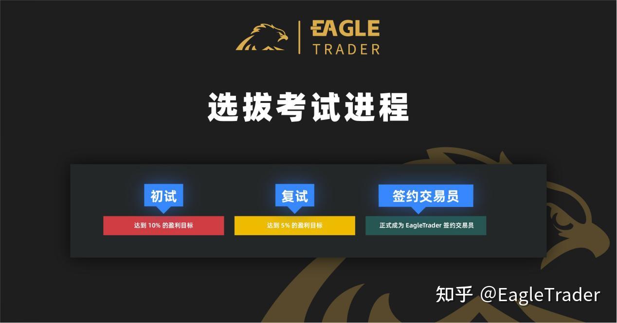 网上买黄金哪个平台好